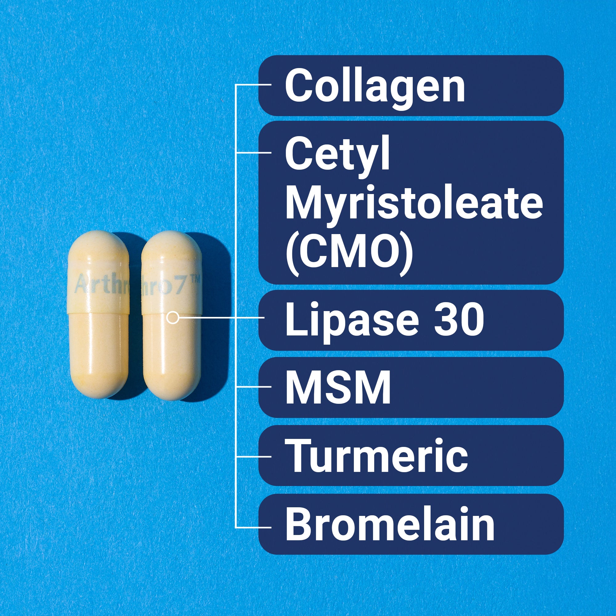 Two beige capsules on a blue background with text listing ingredients.