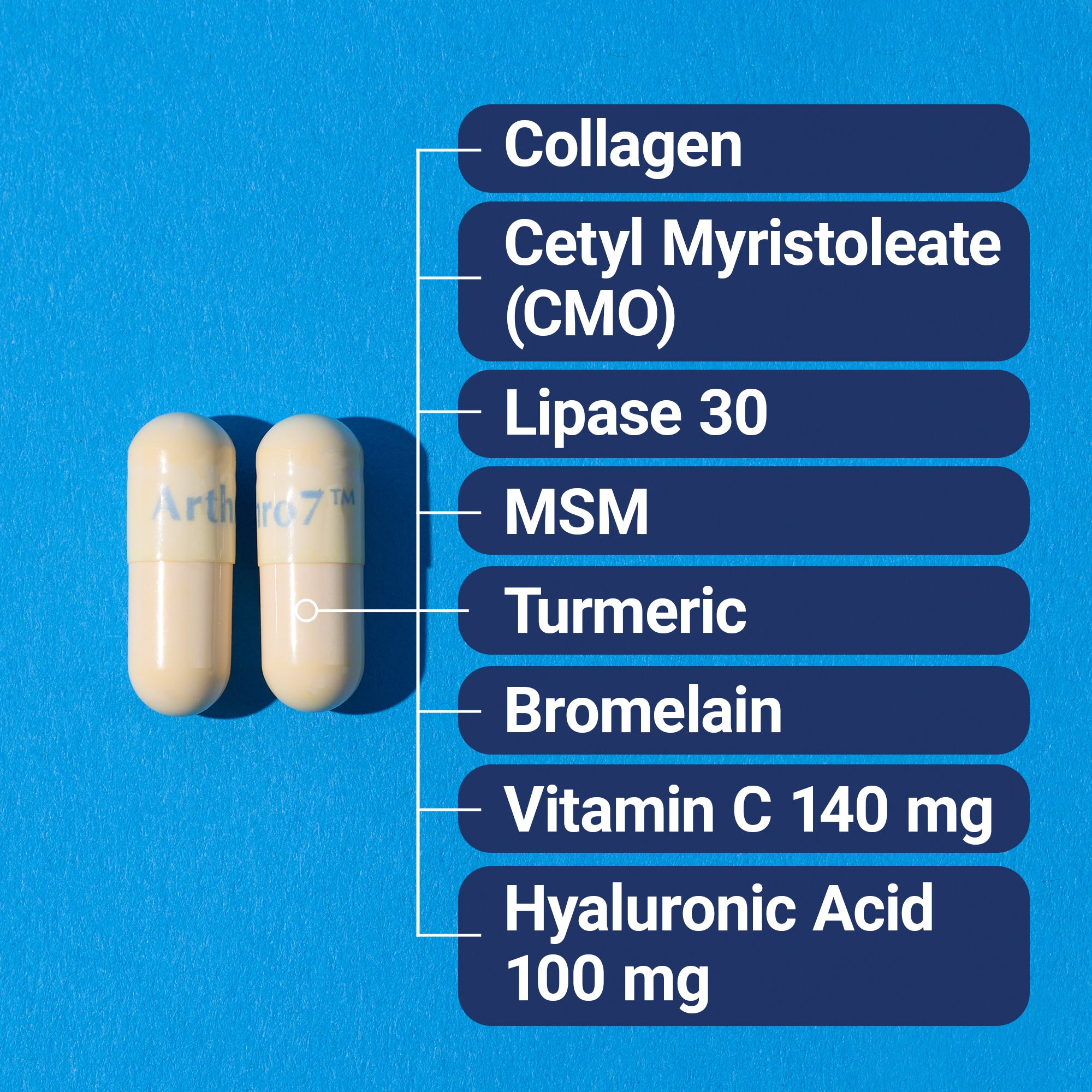 Two capsules with a list of ingredients on a blue background