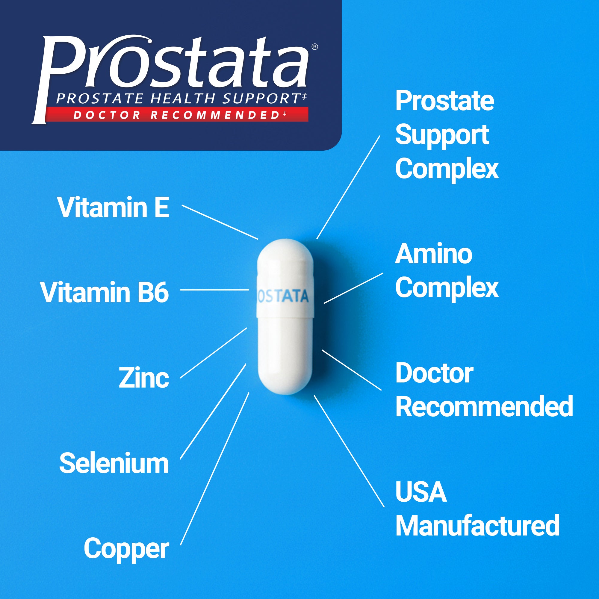U.S. Doctors' Clinical Doctor Recommended Prostata supplement capsule with labeled ingredients on a blue background
