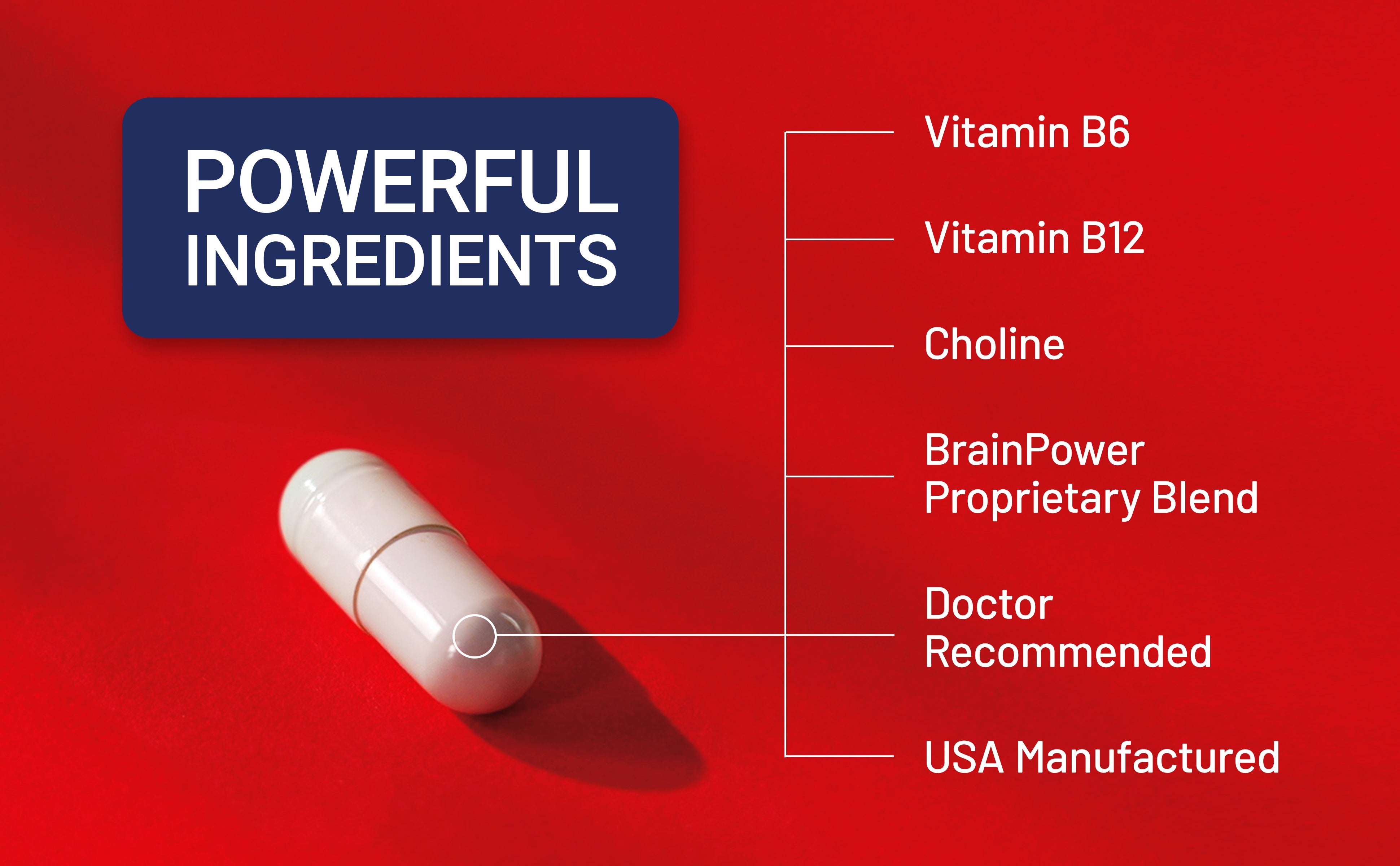 BrainPower Advanced Memory supplement Capsule with 'Powerful Ingredients' label on a red background