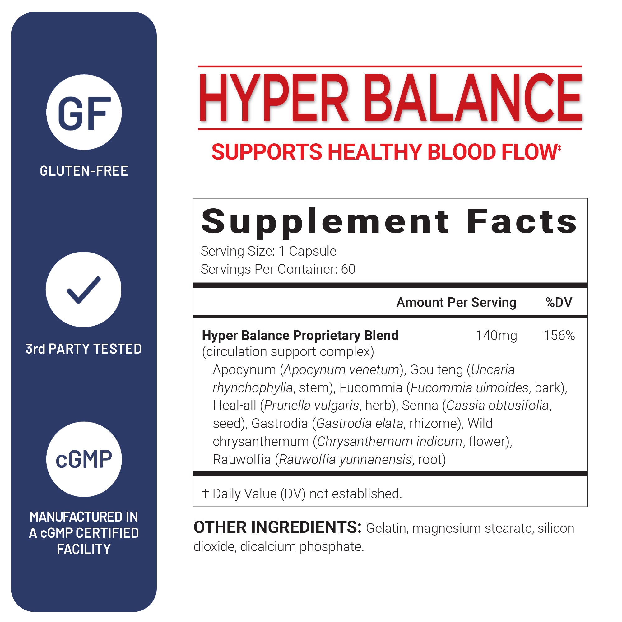 Supplement label for Hyper Balance with gluten-free, third-party tested, and cGMP certified features.