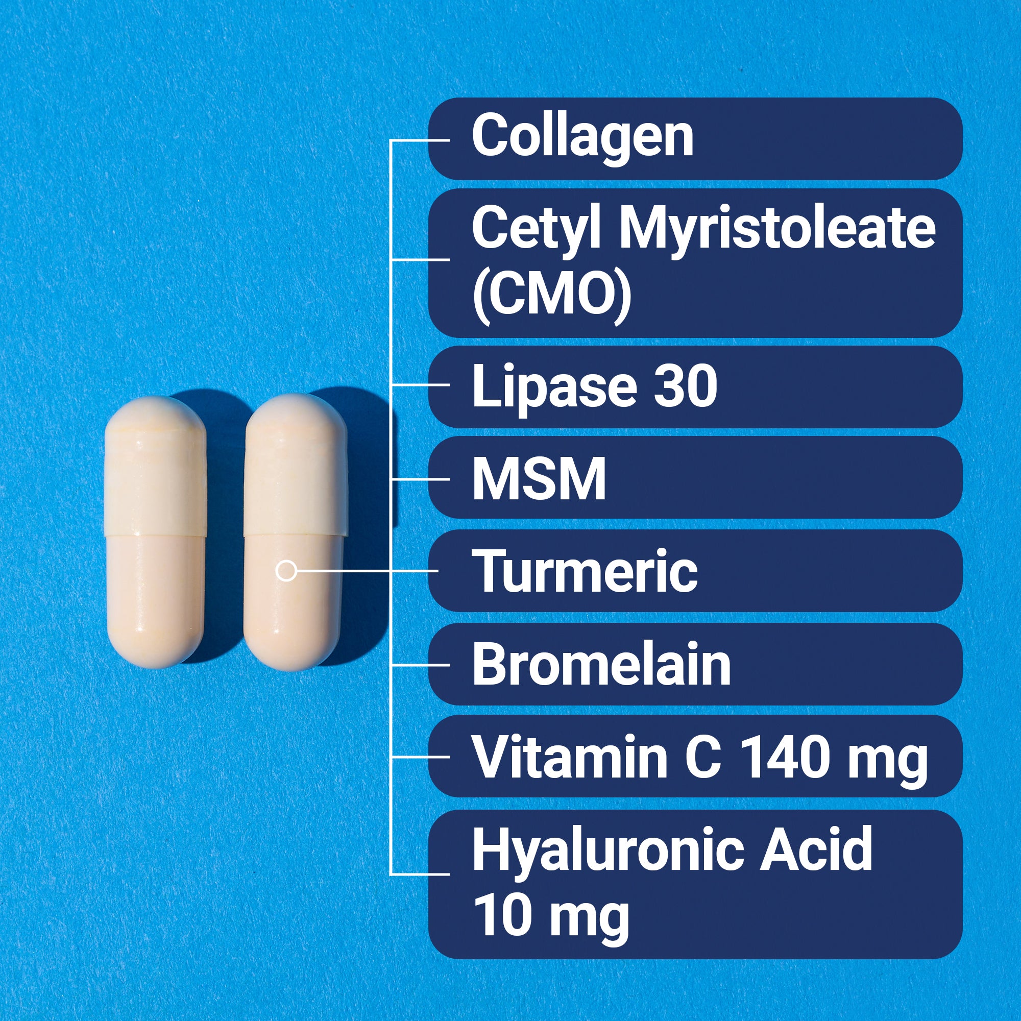 Two beige capsules on a blue background with a list of ingredients.
