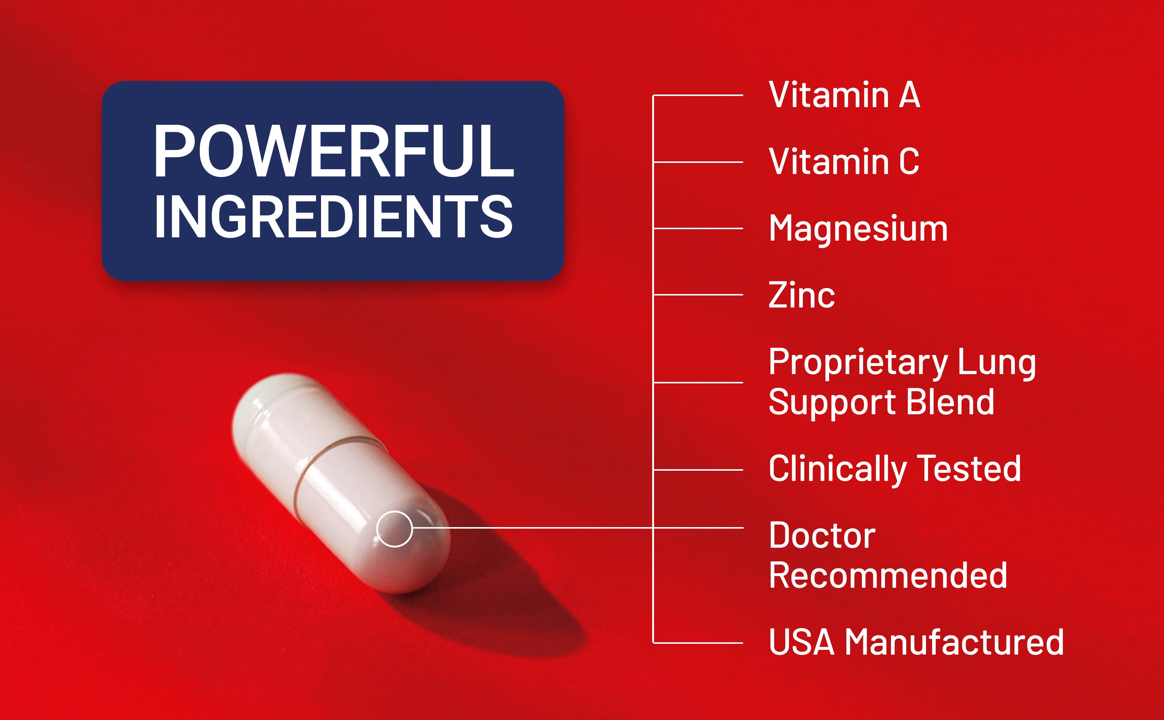 White capsule pill on a red background with 'Powerful Ingredients' label and listed benefits.