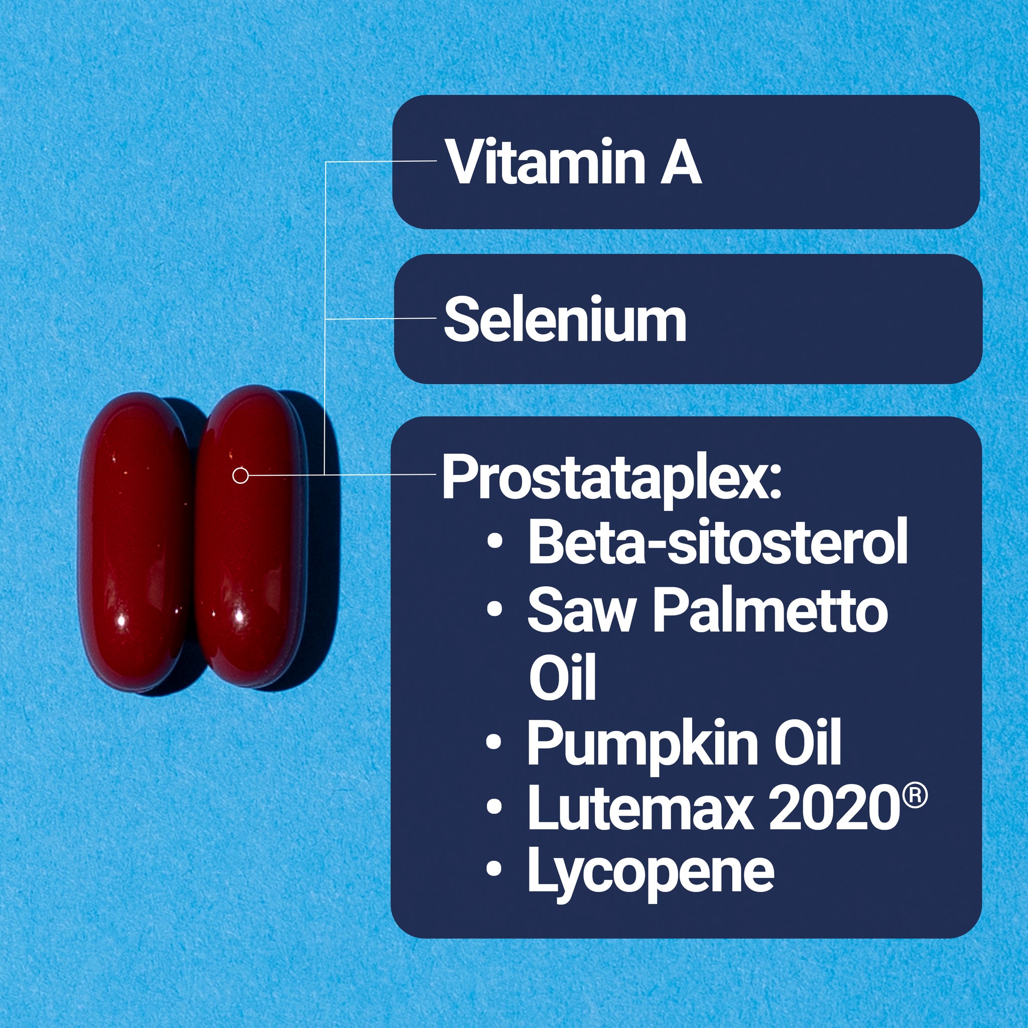 Two red capsules next to a list of ingredients on a blue background