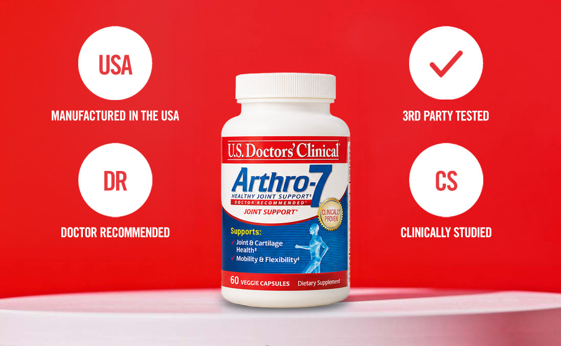 An image showing a white bottle of U.S. Doctors' Clinical Arthro-7 joint support supplement, surrounded by icons highlighting features like "Manufactured in the USA," "3rd Party Tested," "Doctor Recommended," and "Clinically Studied."