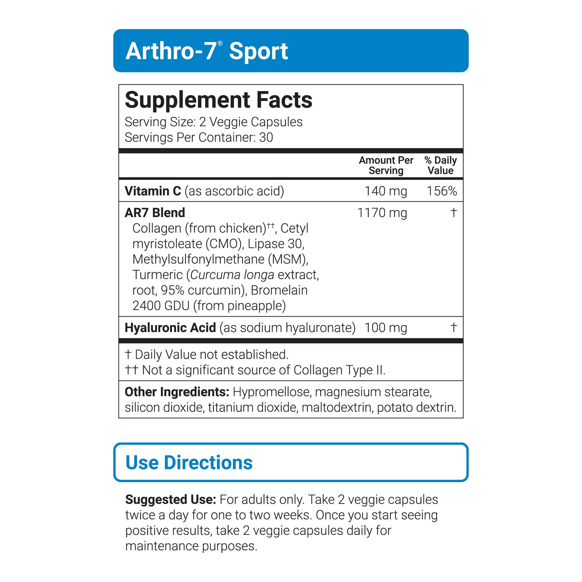 Arthro-7 Sport sup facts