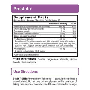 Prostata sup facts
